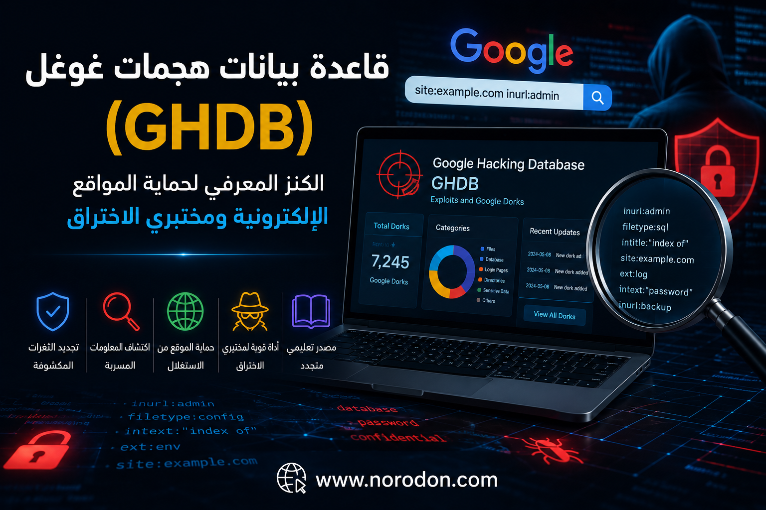 صورة مقال